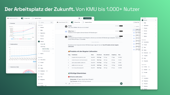 KI für Unternehmen