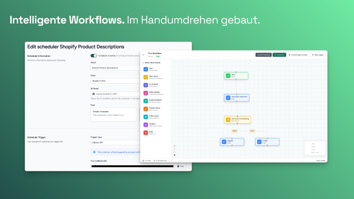 KI für Unternehmen