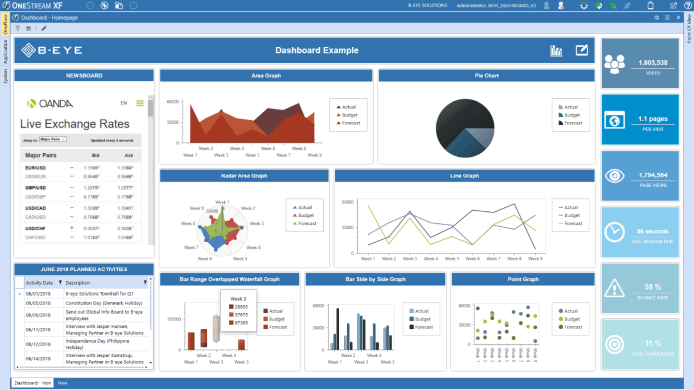SAP S/4HANA Finance