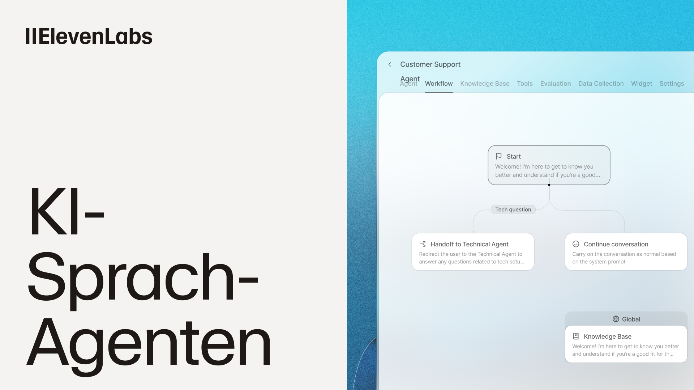 Bild zum Artikel: Künstliche Intelligenz im Kundenservice neu gedacht